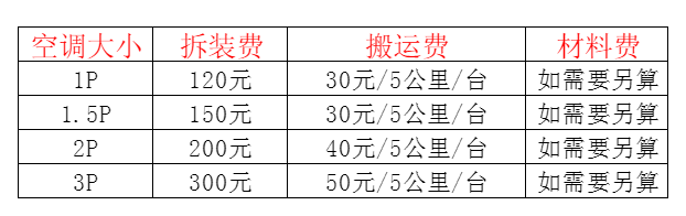 君山空调移机及费用电话在哪里找